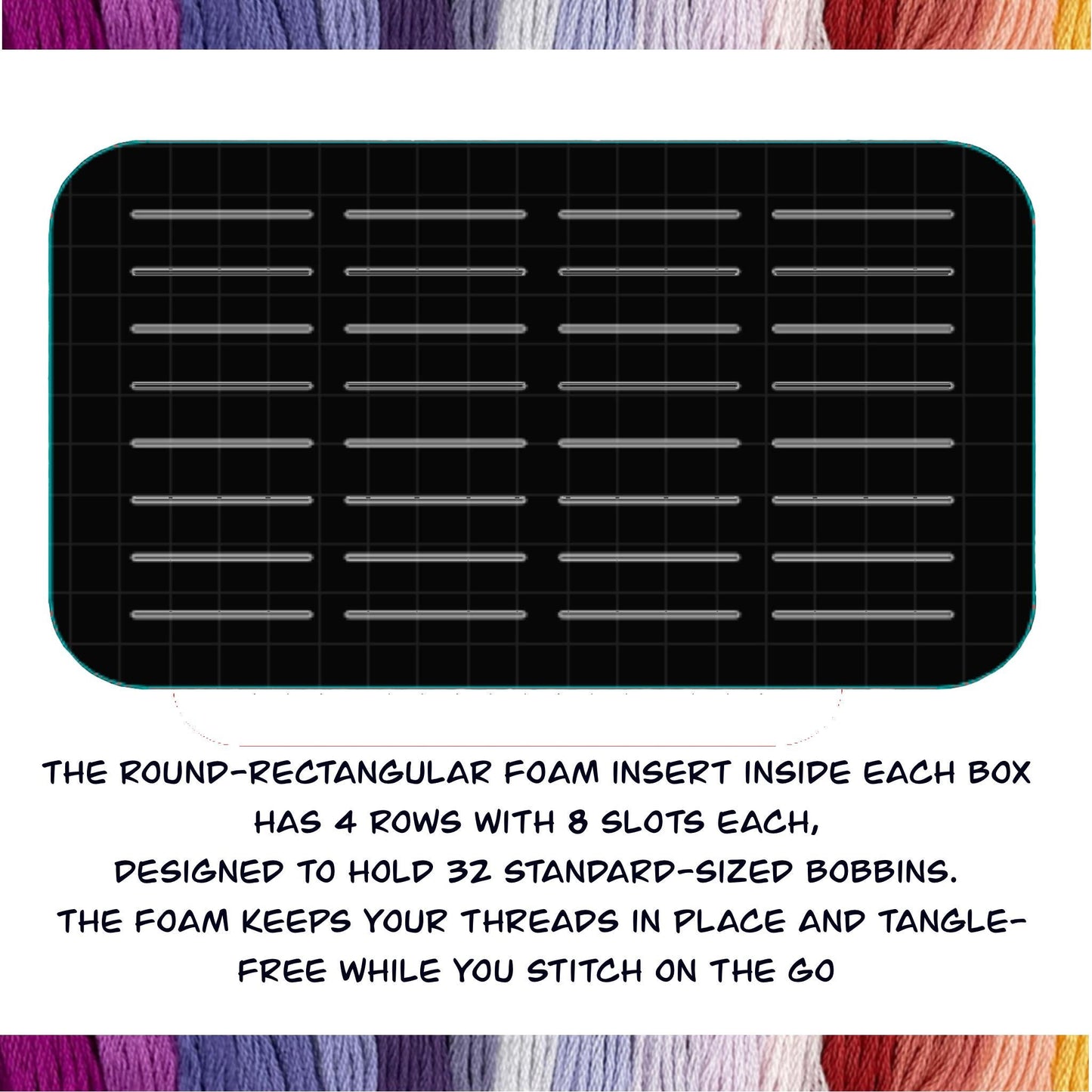4-Pack Travel Floss Bobbin Boxes & Organizer Bag Set–Cross Stitch Storage for On-the-Go Projects 4 Box 128 Bobbins Gift for Stitcher Mother