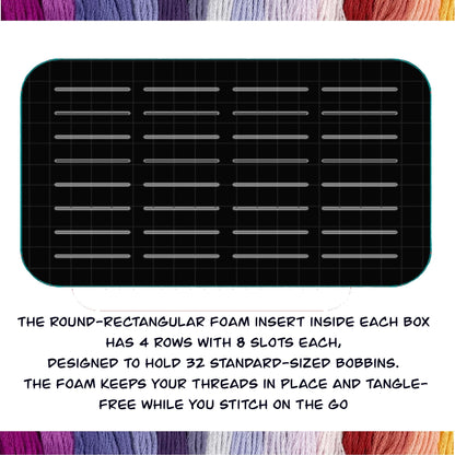 4-Pack Travel Floss Bobbin Boxes & Organizer Bag Set–Cross Stitch Storage for On-the-Go Projects 4 Box 128 Bobbins Gift for Stitcher Mother